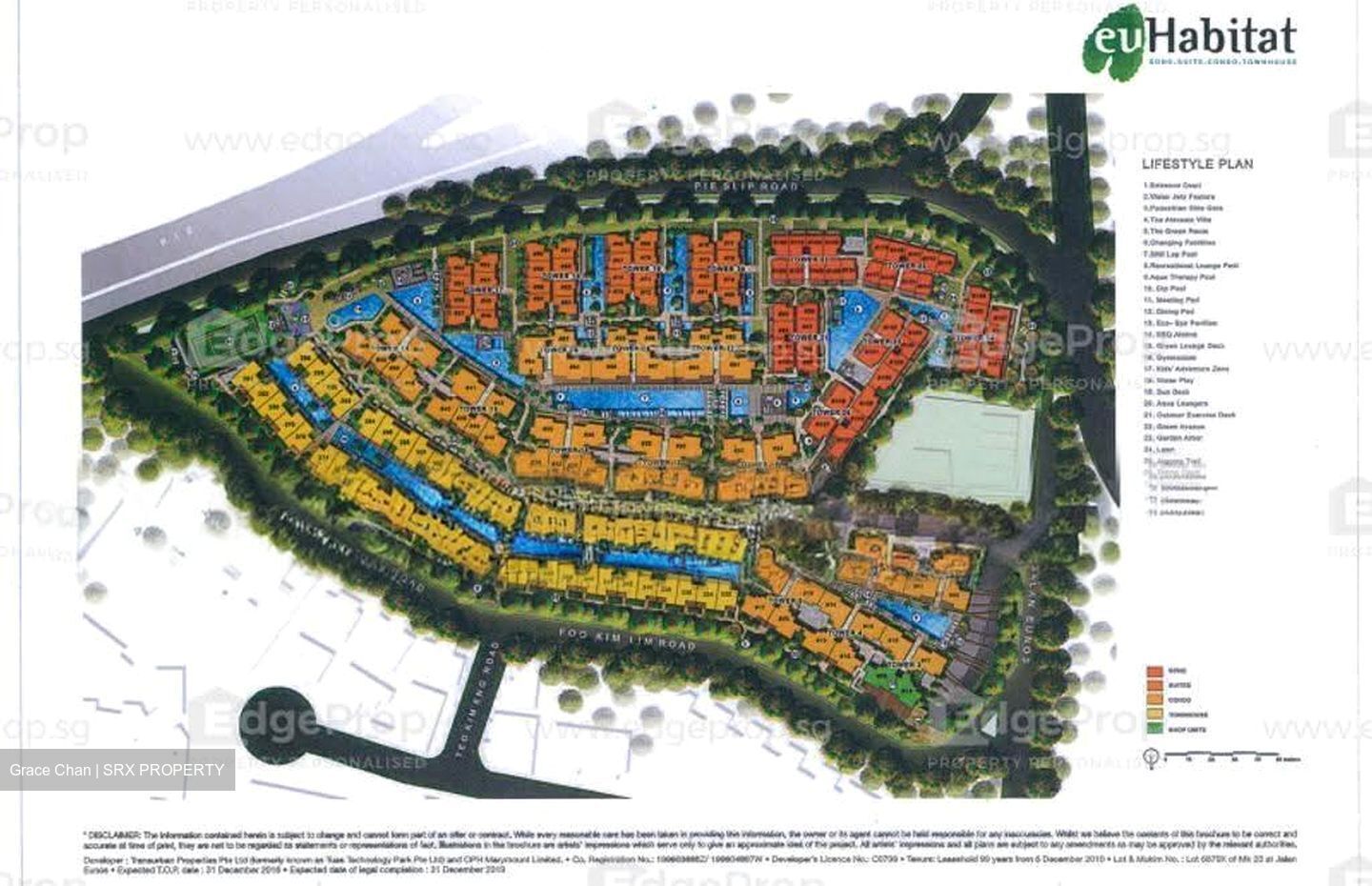euHabitat (D14), Condominium #610424391